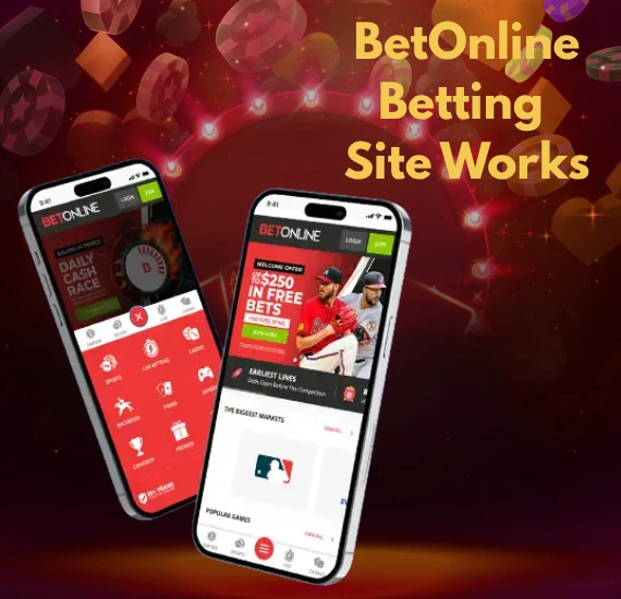 BetOnline Betting Site Works